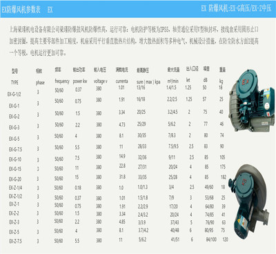EX-Z-2 機(jī)電化工 融合創(chuàng)新驅(qū)動產(chǎn)業(yè)升級